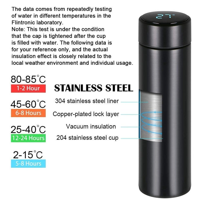 KaapiThota Thermos Smart Flask Vacuum Insulated Water Bottle with LED Temperature Display Hot and Cold Water Bottle 500 ml (Black)